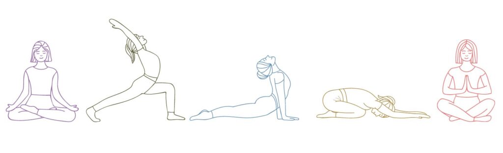 Yoga Postures of Worship and Prayer